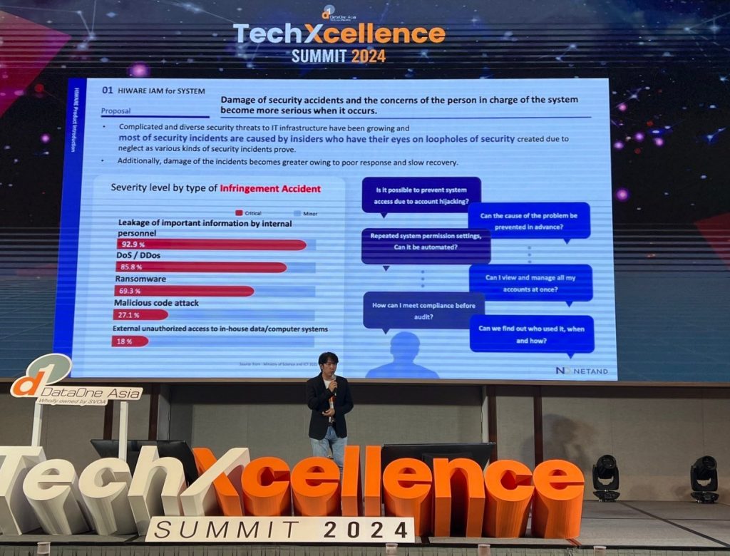 LINE_ALBUM_D1 Techxcellence 8 Oct 24 @ Mopenvick BDMS Wellnes_241010_2